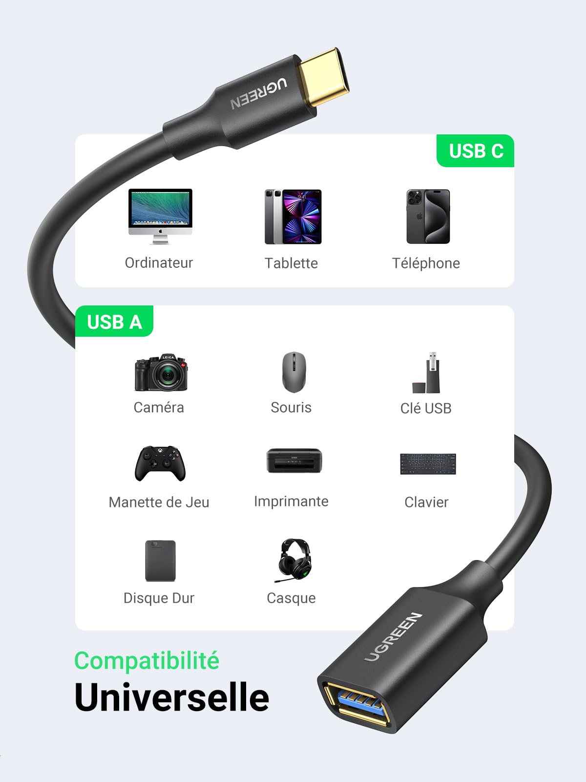 UGREEN USB C to USB 3.0 OTG Adapter Cable - 5Gbps Type C Male to USB A Female Converter - Compatible with iPhone 16/15 Series, MacBook Pro/Air, iPad Pro/Air, Galaxy Tab S9/S24/S23, Redmi Note 11 - Perfect for Data Transfer, Charging & Device Connectivity