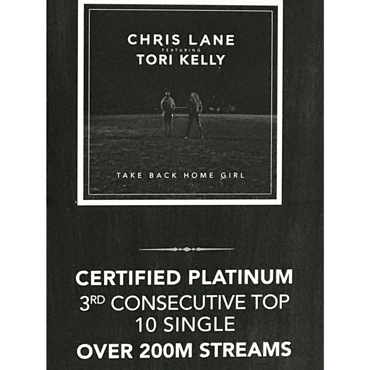 Morgan Wallen, Jake Owen & Chris Lane Country Music Combo Album - Big Loud Records Award-Winning Hits for Parties, Road Trips & Relaxation