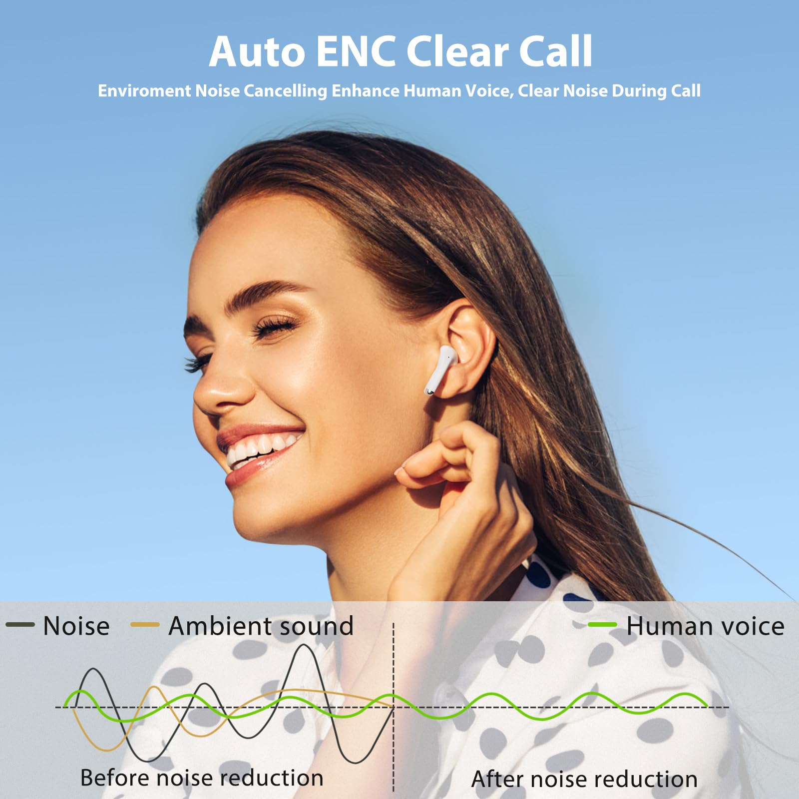 **Wireless Earbuds Bluetooth 5.3 with Noise Cancelling, HiFi Stereo & Mic - Compatible with Samsung S24 Ultra/S23/S22/S21, iPhone 16/15 Pro Max/14 Plus, Pixel 8/7/6 - Perfect for Workouts, Commuting & Travel**