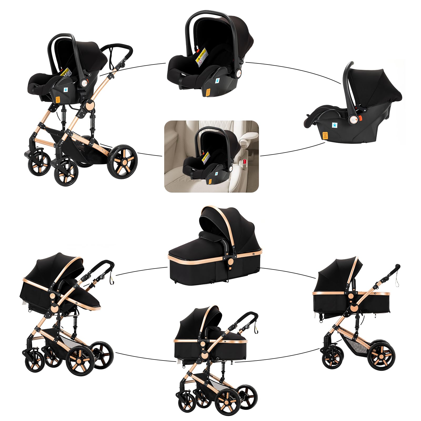 3 in 1 Baby Travel System - Reversible Stroller, Portable Foldable Pram Buggy with Base for Newborn & Toddler | UD588-BLACKGOLD | Perfect for Shopping, Travel & Outdoor Walks