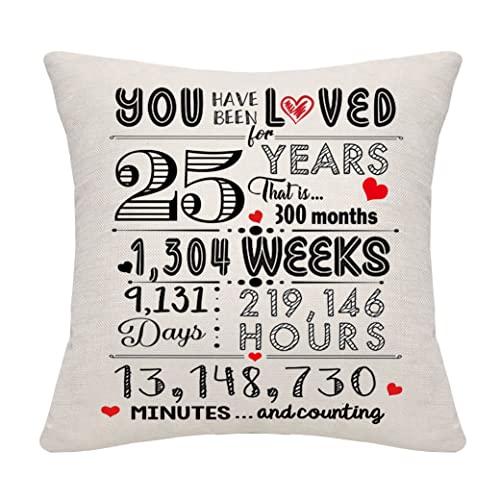 Loved for 25 Years