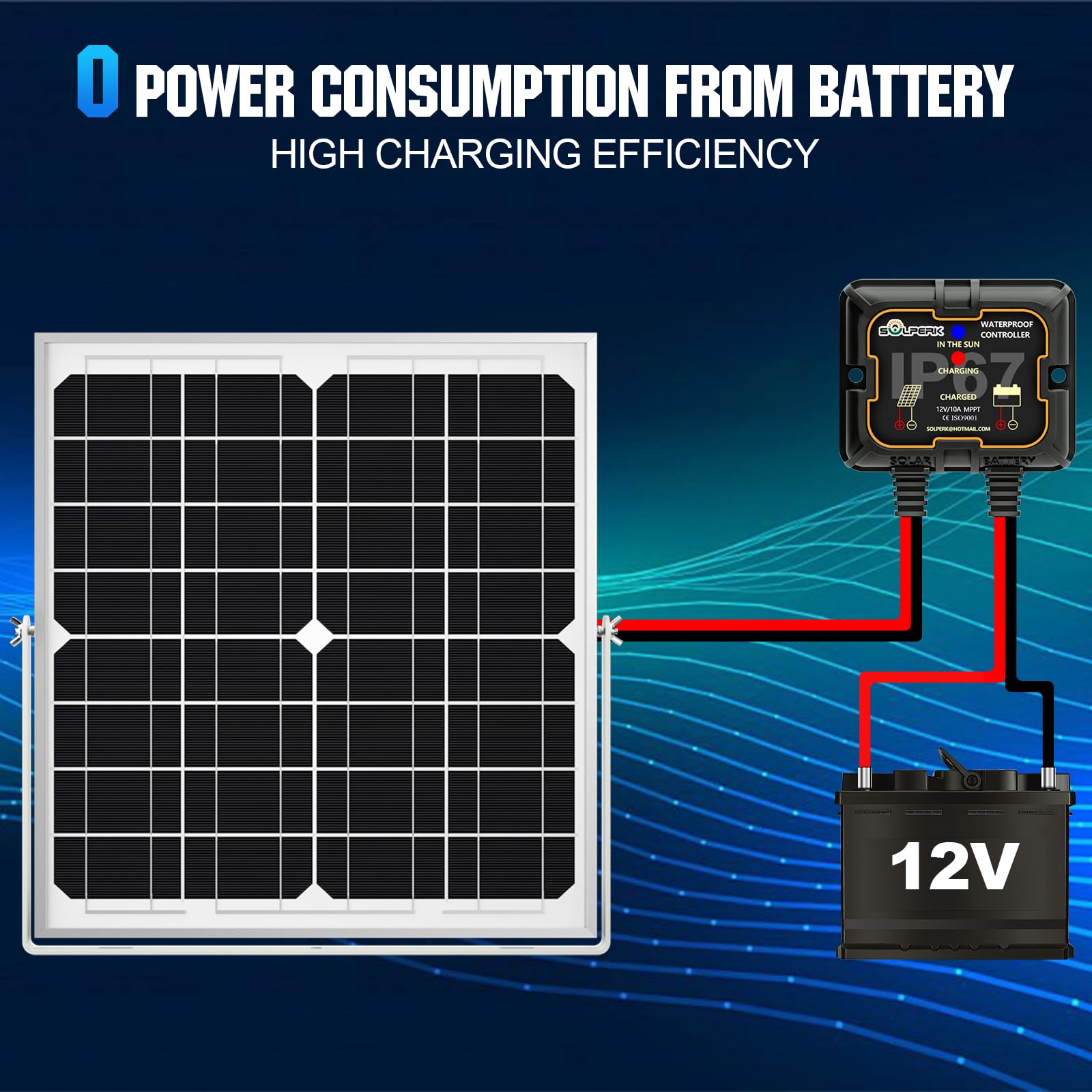 SOLPERK 10A 12V MPPT Solar Charge Controller - Waterproof IP67, Intelligent Solar Panel Regulator for AGM, Gel, Flooded & Lithium Batteries - Perfect for RV, Marine, Off-Grid & Home Solar Systems
