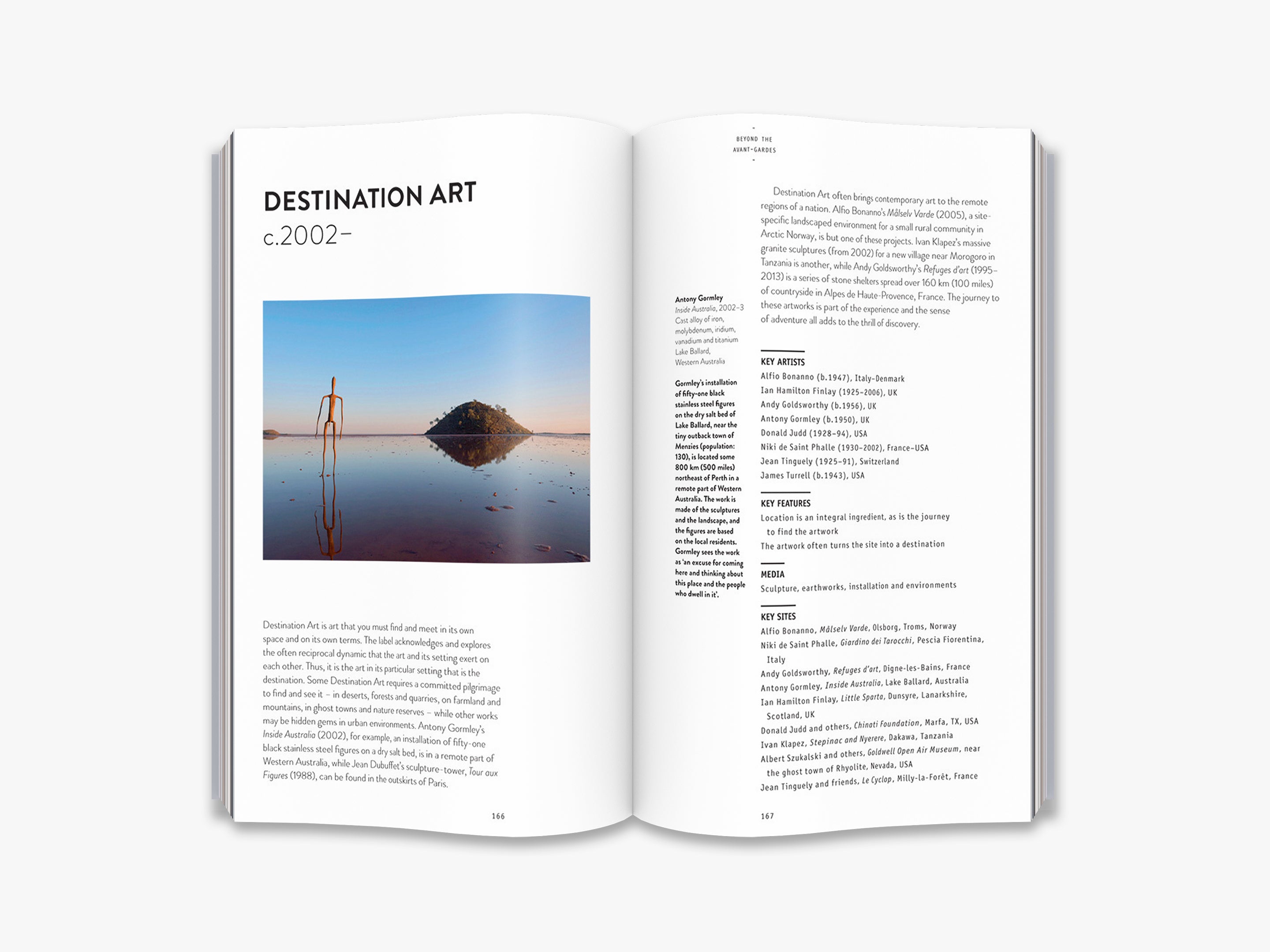 Modern Art Essentials - Contemporary Art Book for Collectors & Enthusiasts | Perfect for Home Decor, Gifts & Art Studies
