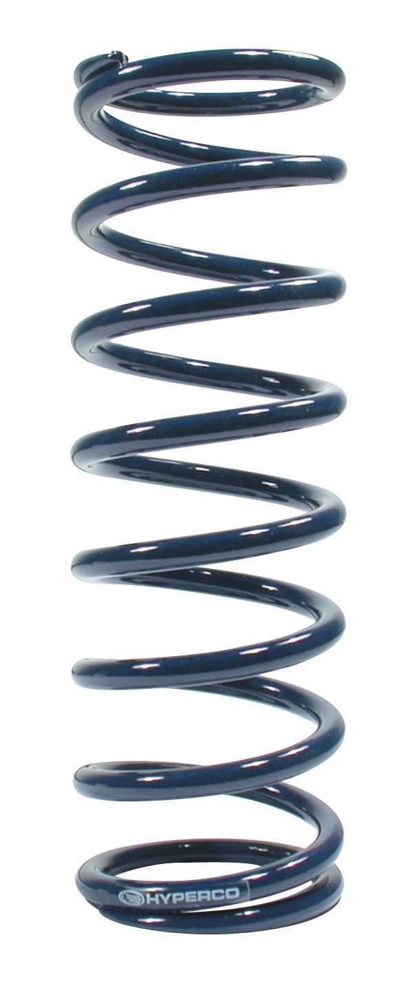 Blue 2.25