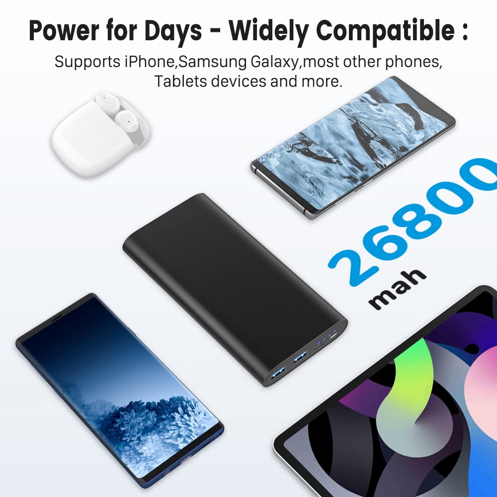 SHENMZ 26800mAh PD 18W USB C Portable Charger - Fast Charging Power Bank with 3 Outputs for iPhone 16/15/14/13/12/XR/SE, Samsung S23/S22, Google Pixel, LG & Android Phones - Perfect for Travel, Camping & Emergency Power Backup