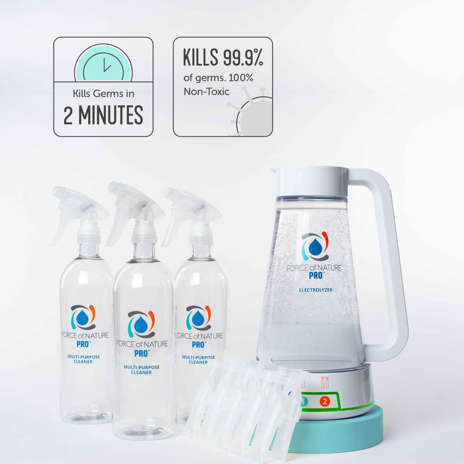 Force of Nature Pro Cleaning Starter Kit - Eco-Friendly, Non-Toxic Disinfectant for Home, Kitchen & Baby Items | Safe for Pets & Kids