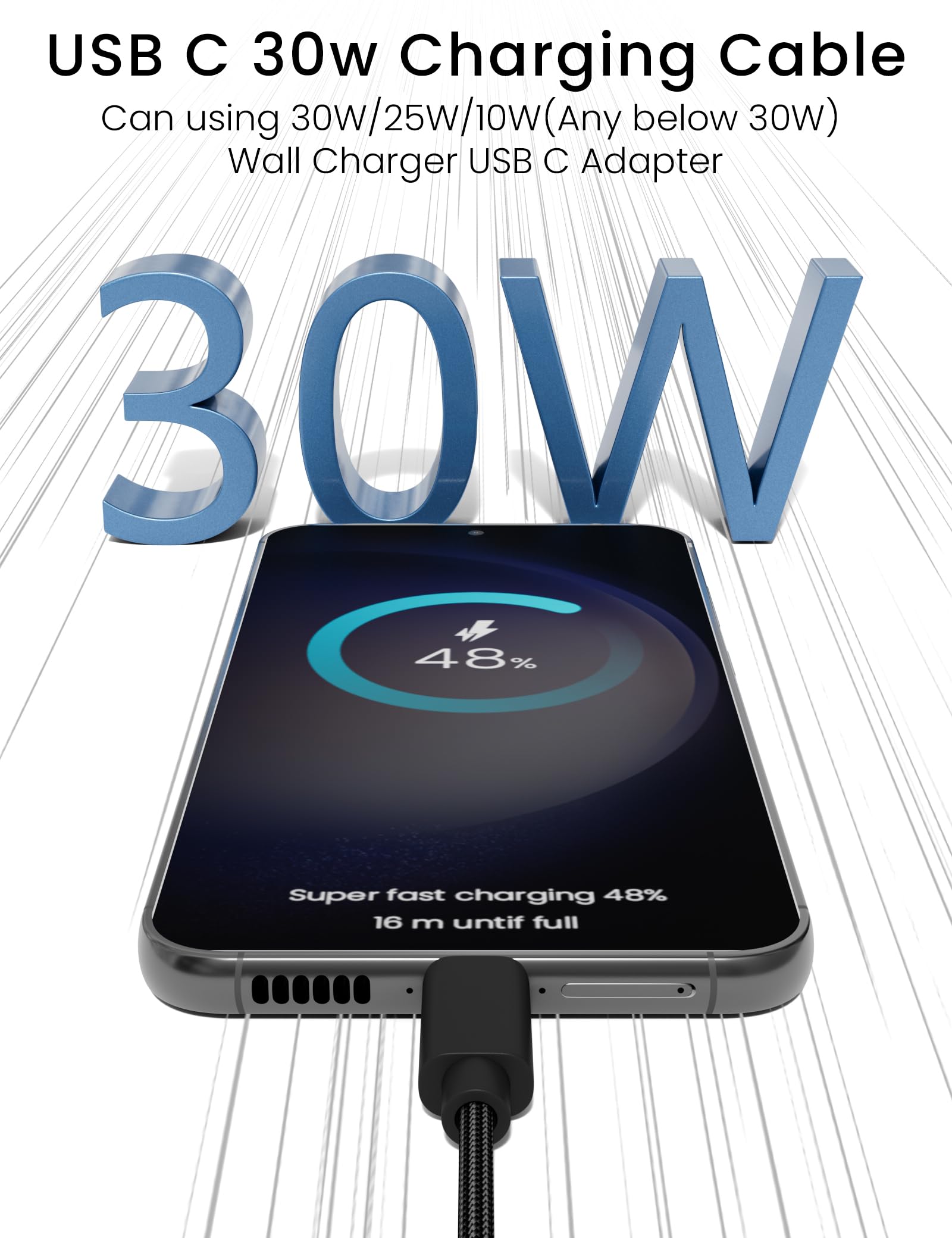 Samsung Galaxy Watch Ultra/7/6/5/4/3/Fe Fast Charger with Nylon Braided 3.3ft 2-in-1 USB C Cable - Compatible with Galaxy Watch 6 Classic/5 Pro/3/Active 2 & Galaxy S23/S22/S21/S20 - Perfect for Travel, Office & Home Charging