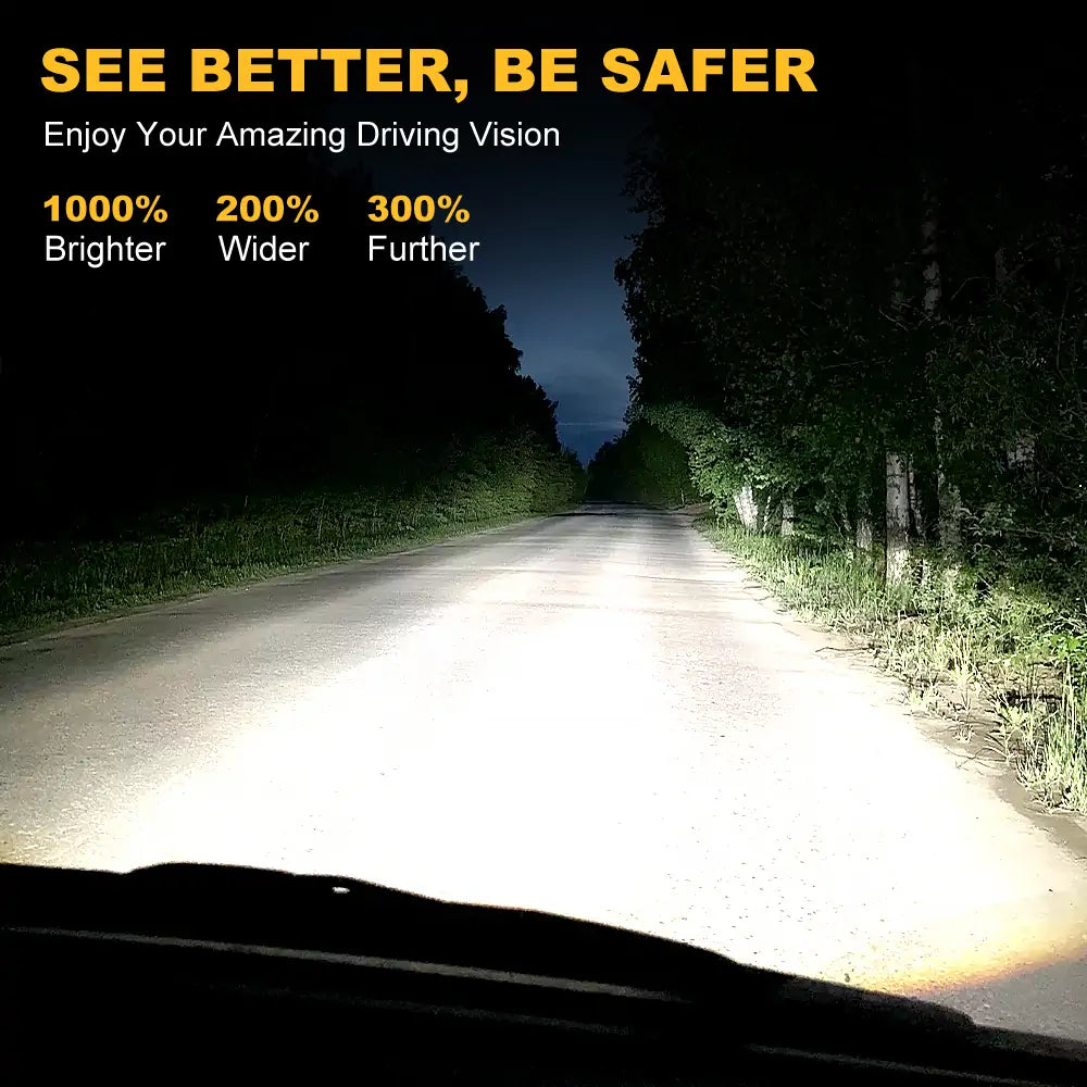 LOYO 5x7 7x6 H6054 LED Headlights for Jeep XJ YJ & Trucks - High Performance with DRL & Turn Signal - Perfect for Off-Roading & Night Driving