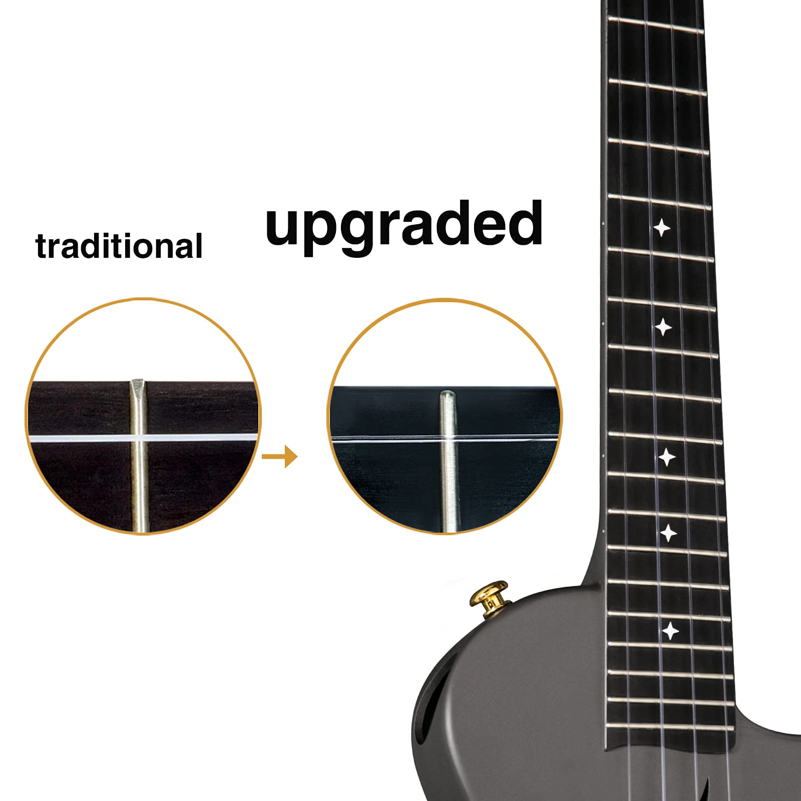 Enya Nova U Pro Black Tenor Ukulele 26 Inch - Carbon Fiber Travel Ukelele with Cutaway Design | Complete Beginner Bundle Kit (Case, Strap, Capo, Strings) | Perfect for Adults, Travel & Outdoor Performances