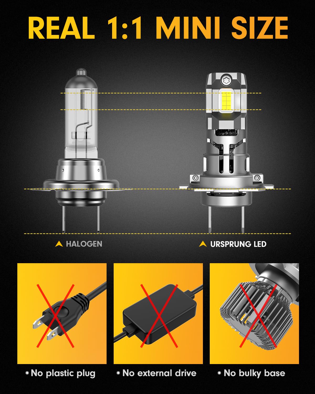 2024 Upgraded H7 LED Bulbs - 30000LM Super Bright 800% Brighter - 6500K Cool White - IP68 Waterproof - Plug & Play with Fan - No Adapter Needed - Perfect for Fog Lights & Headlights - Pack of 2 - Ideal for Night Driving & Off-Road Vehicles