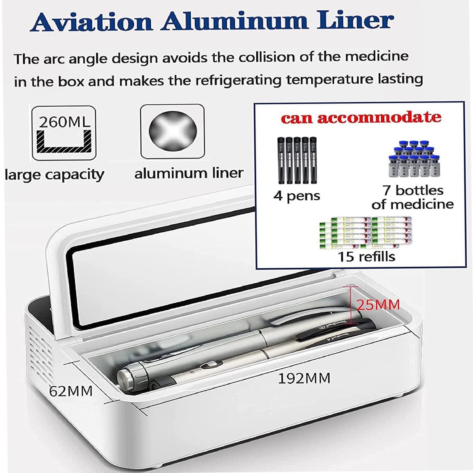 Portable Insulin Cooler - USB Medical Fridge for Insulin & Eye Drops Storage (2-8°C) with Dual Batteries | Car, Travel & Home Use for Diabetics