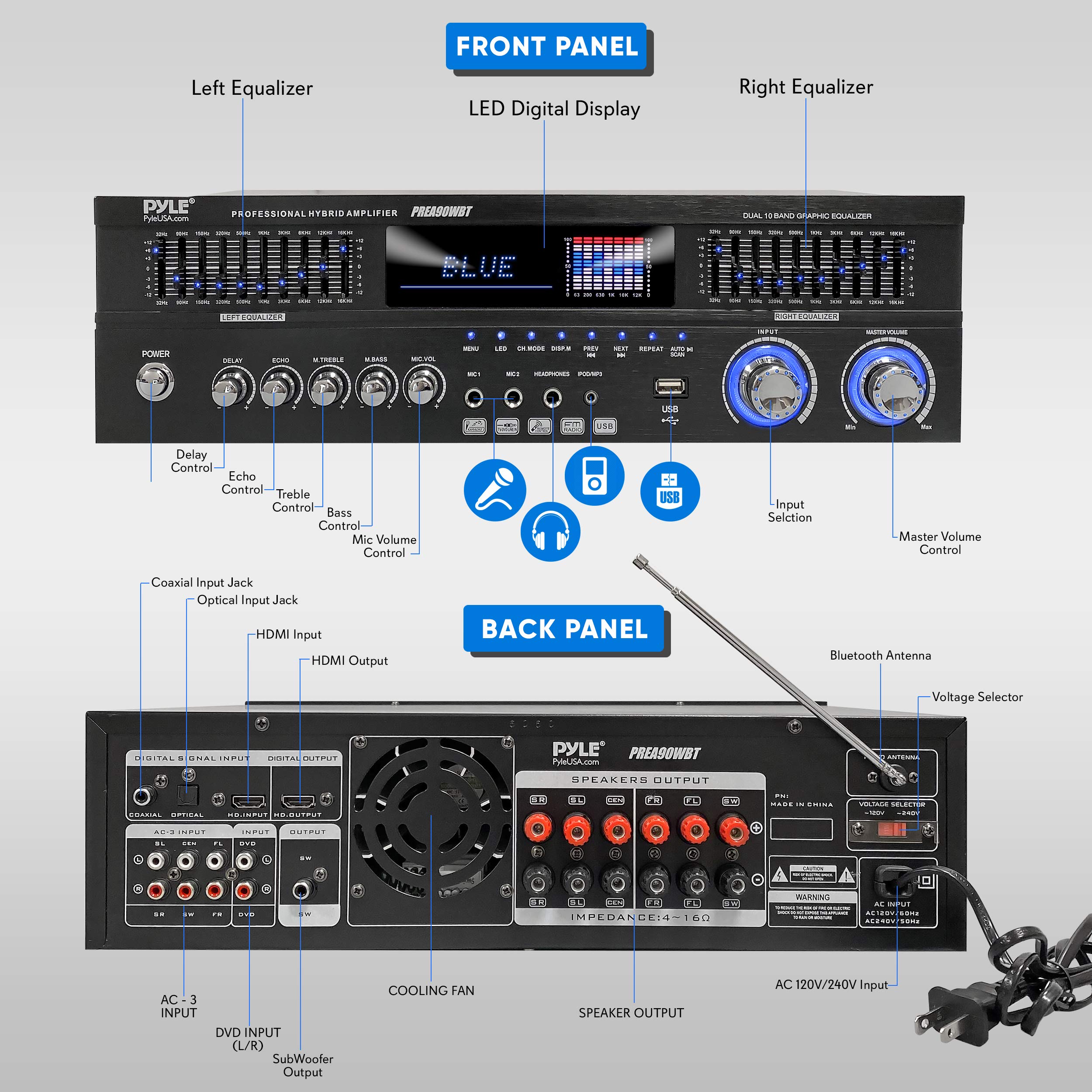 Pyle 6-Channel Bluetooth Hybrid Home Amplifier - 1600W Power Stereo Receiver w/Radio, USB, AUX, RCA, Mic, Optical & Coaxial Inputs - Perfect for Home Theater, DJ Setup & Live Sound Systems