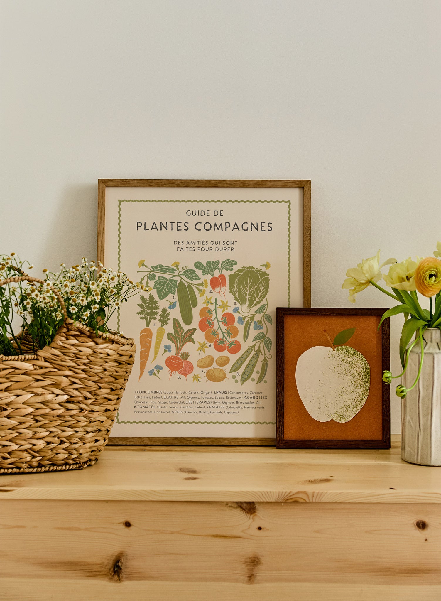 Purposeful Planting Guide Poster - Gardening Tips & Plant Care Chart for Home Gardeners - Perfect for Indoor & Outdoor Planting Projects