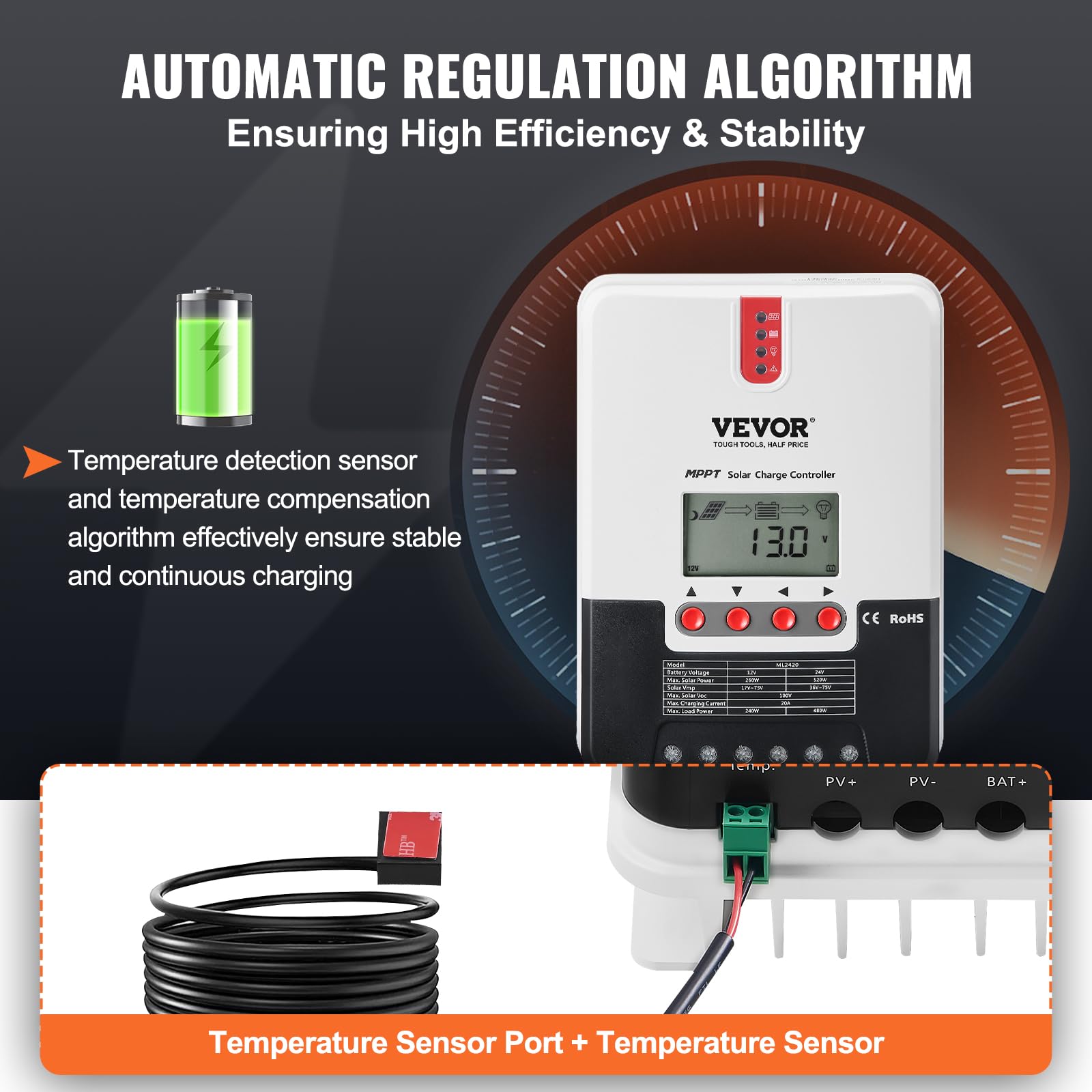 VEVOR 20A MPPT Solar Charge Controller 12V/24V Auto DC Input - LCD Display with Temperature Sensor for AGM, Gel, Flooded & Lithium Batteries - Perfect for RV, Marine, Off-Grid Solar Systems & Home Backup Power