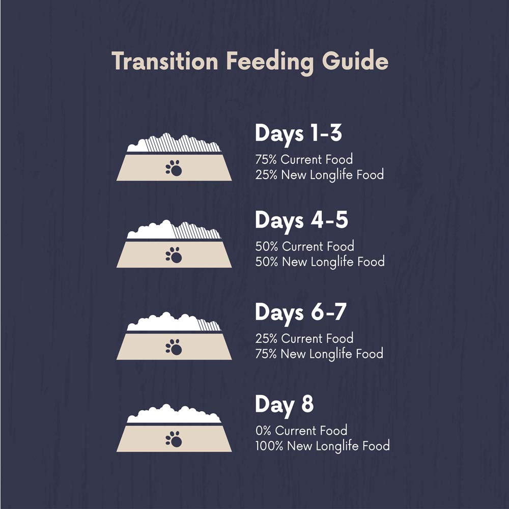 Lifelong Grain-Free Dry Cat Food for Adult Cats with Fresh Chicken - 3kg | High Protein, Natural Ingredients | Perfect for Indoor & Outdoor Cats - Healthy Skin & Coat Support