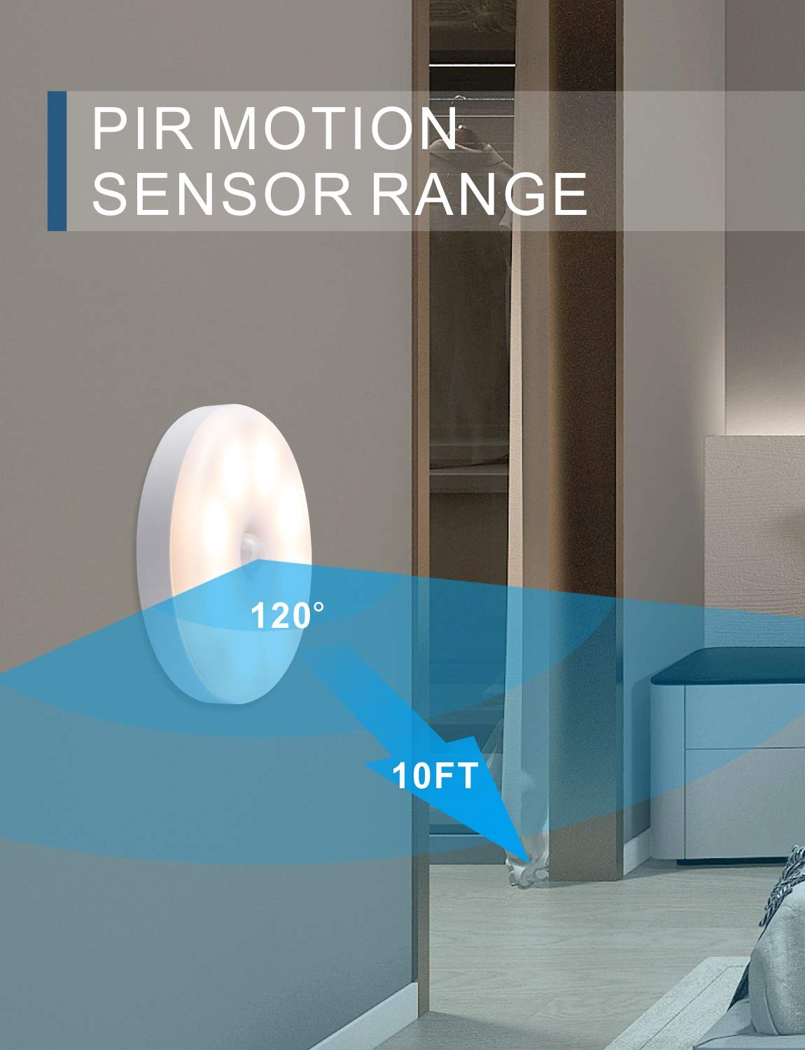 Motion Sensor LED Night Light - Rechargeable Stair & Closet Lighting with 3 White Lights for Home Safety & Convenience | Perfect for Hallways, Bedrooms, Kitchens & Bathrooms