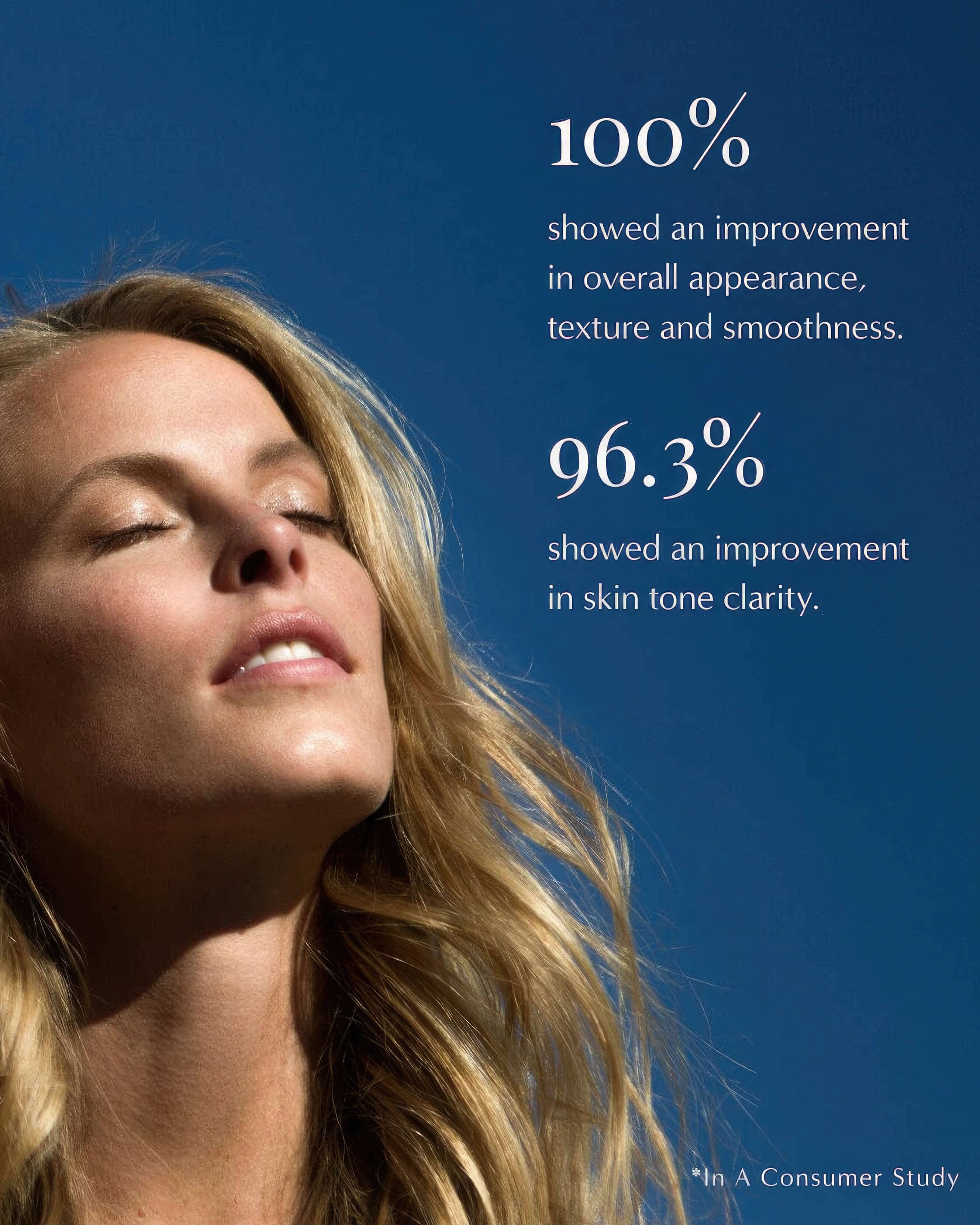 Plumscreen SPF 31 Sunscreen - Broad Spectrum UVA/UVB Protection, Water Resistant, Lightweight & Non-Greasy Formula for Face & Body | Perfect for Beach, Swimming & Outdoor Activities