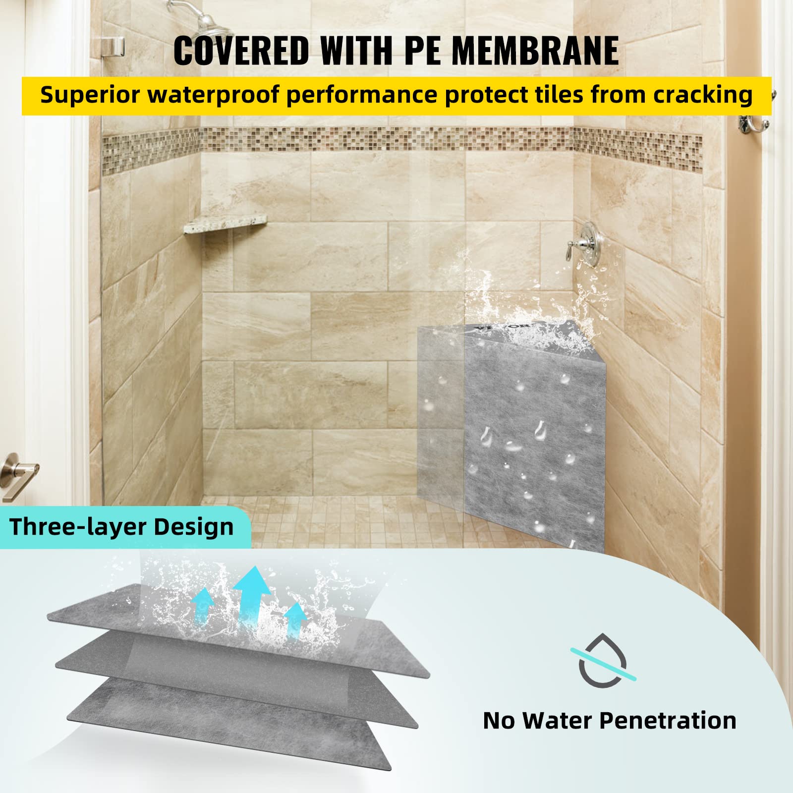 VEVOR Waterproof Tileable Shower Seat - 22.4