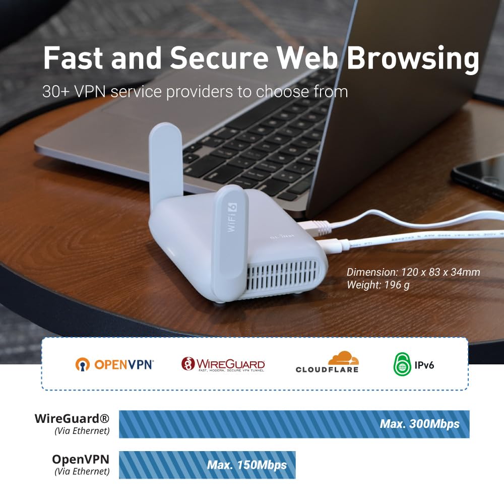 GL.iNet GL-MT3000 (Beryl AX) Portable Travel Router - Pocket-Sized Wi-Fi 6 Gigabit Wireless Router with OpenVPN & WireGuard VPN | Secure Public & Hotel Wi-Fi | Perfect for Cruise Ships, RVs, Airplanes & Hotels | Stay Connected Anywhere