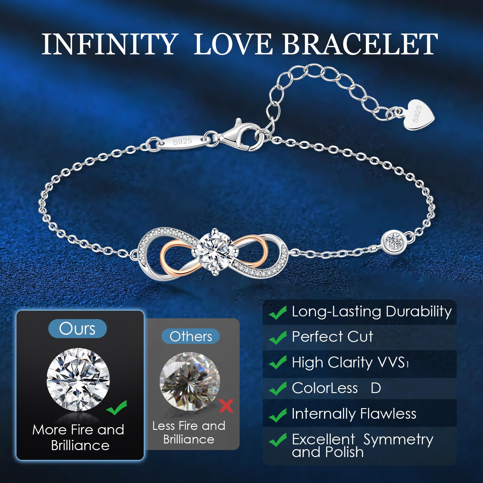 Seelove Infinity Moissanite Bracelet for Women - 925 Sterling Silver Heart Charm Jewelry, Elegant Gift for Wife, Mom, Girlfriend | Perfect for Anniversary, Birthday, Valentine's Day & Everyday Wear