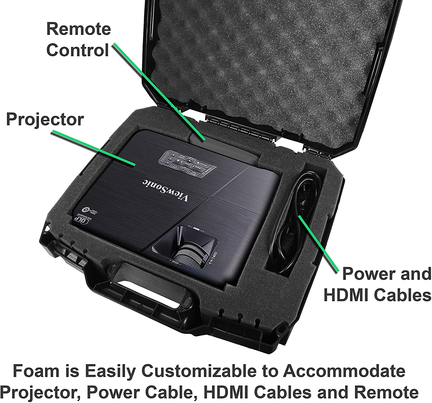 CASEMATIX Durable Projector Travel Case for ViewSonic PA503S/PA503W/PA503X/PG703W/PG703 Projectors - Protective Storage with HDMI Cable & Remote - Perfect for Business Presentations, Home Theater & Travel Use