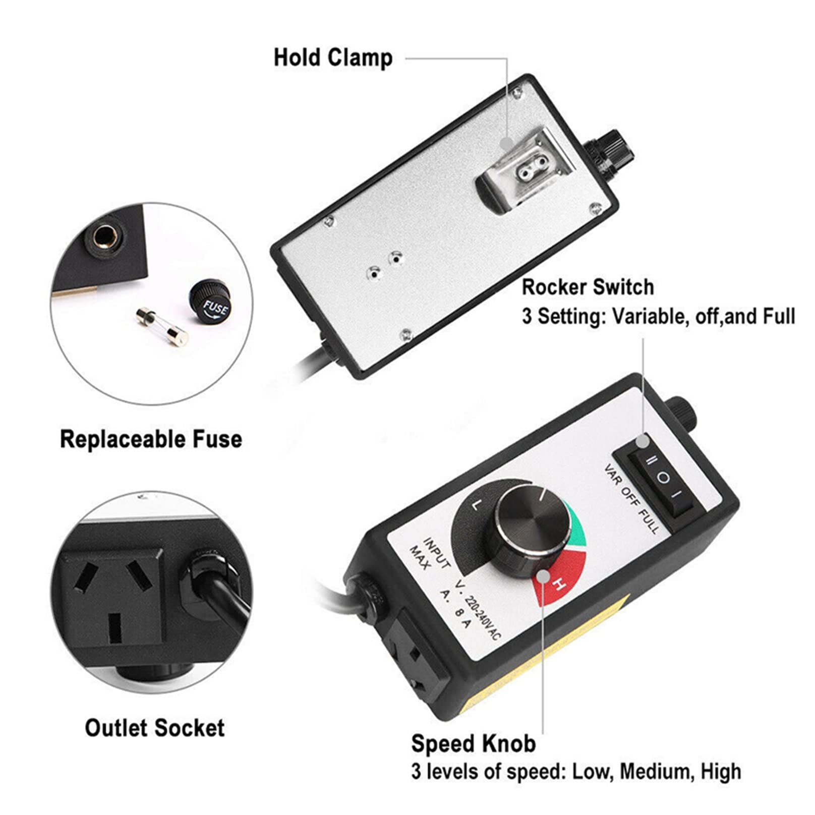 1500W 15A Variable Vent Fan Speed Controller - Inline Duct Fan Adjuster for Hydroponics, Exhaust & Ceiling Fans - US Plug 120V/60Hz - Perfect for Grow Rooms, Greenhouses & Home Ventilation Systems