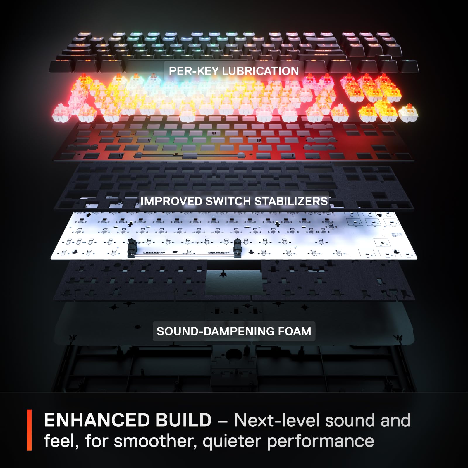 SteelSeries Apex Pro TKL Gen 3 Mechanical Gaming Keyboard with OmniPoint 3.0 HyperMagnetic Switches - Adjustable Actuation & Rapid Trigger - RGB Backlit, OLED Display & PBT Keycaps - USB-C Connectivity - Perfect for FPS, MOBA & Esports Gaming