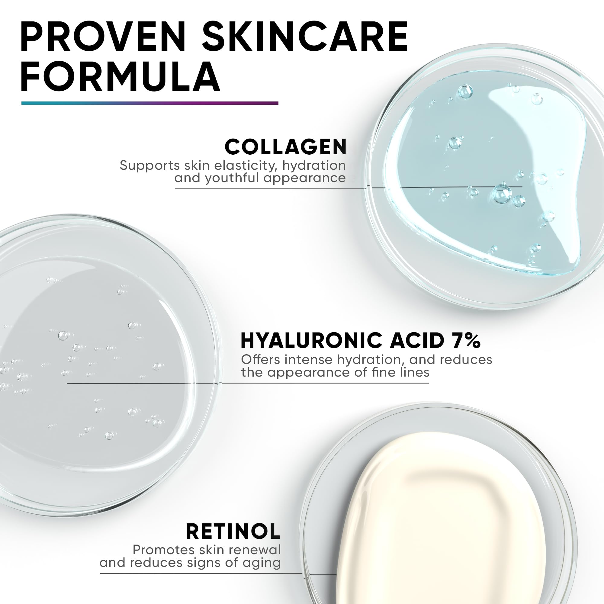 Premium Anti-Aging Collagen Face Cream with Hyaluronic Acid, Vitamin A & E - Firming & Wrinkle Reduction Moisturizer for Women - Made in USA - 1.7oz - Perfect for Daily Skincare Routine & Nighttime Hydration
