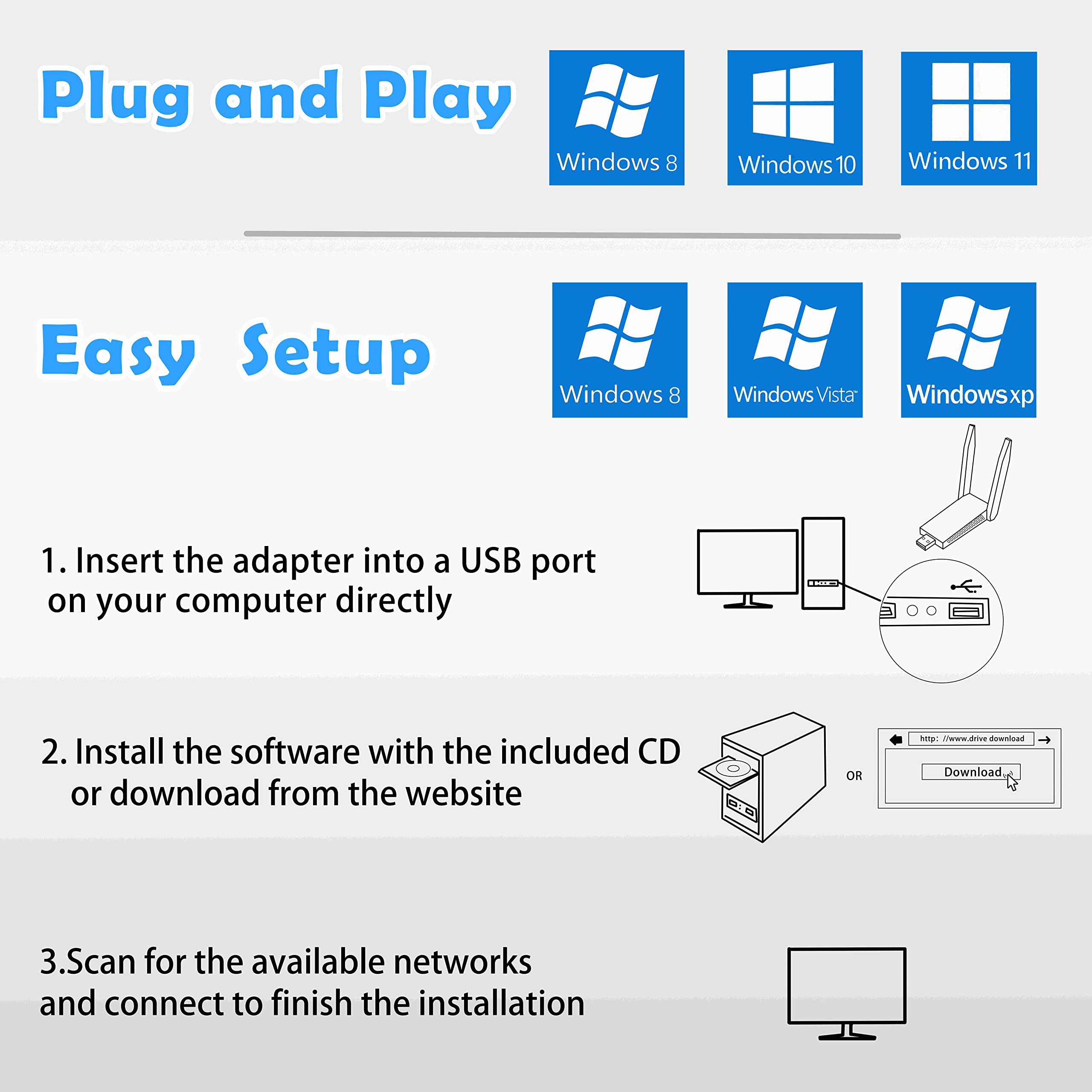 1300Mbps High-Speed USB WiFi Adapter for PC - Dual Band 5GHz/2.4GHz with 2 Antennas, USB 3.0 Wireless Network Dongle for Laptop/Desktop, Compatible with Windows 11/10/8/7/Vista/XP - Perfect for Gaming, Streaming & Home Office