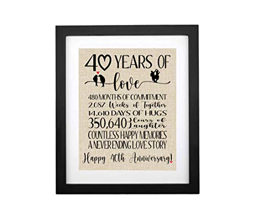 40 YEARS