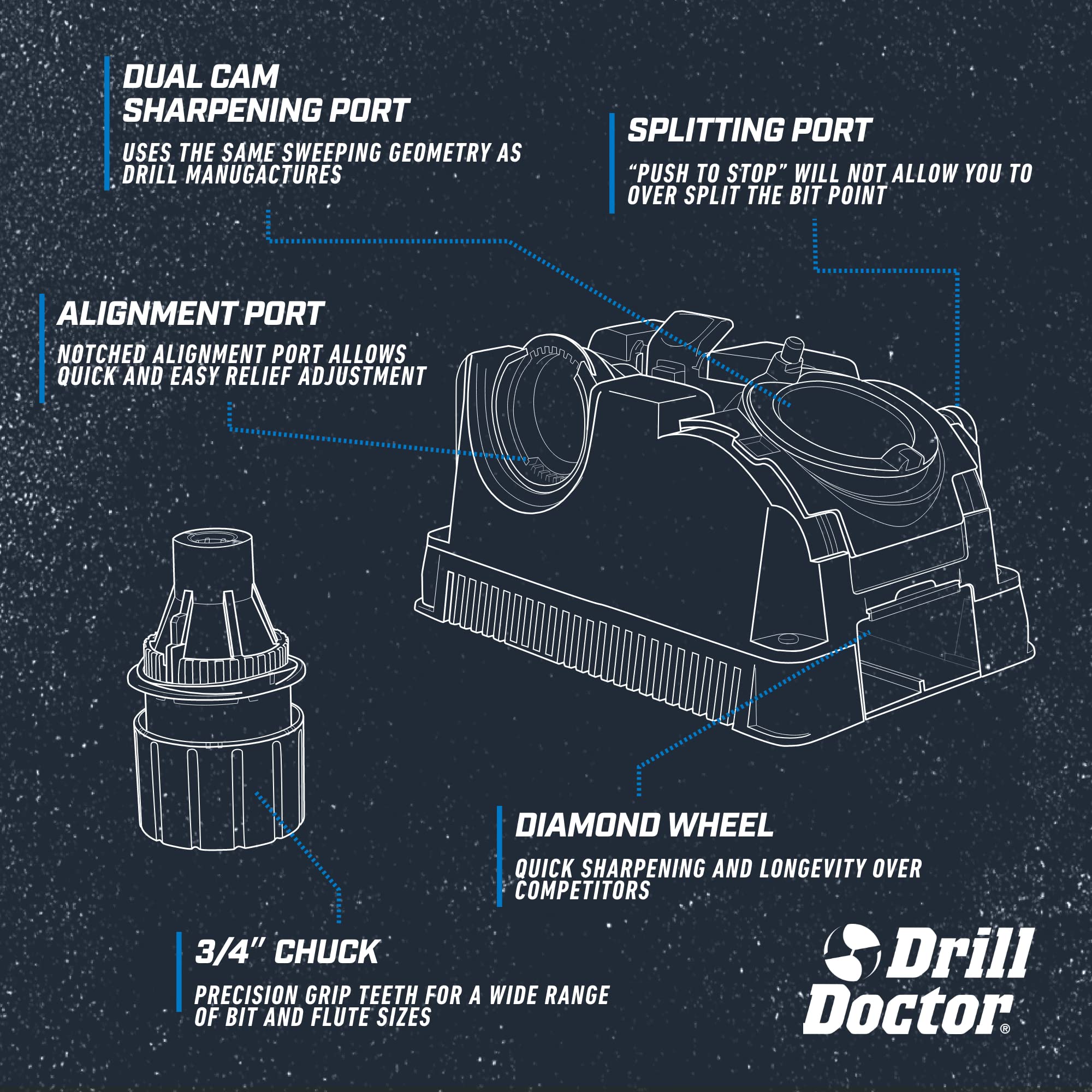 Drill Doctor DD750X Electric Drill Bit Sharpener for High-Speed Steel, Masonry, Carbide, Cobalt & Tin-Coated Bits (3/32