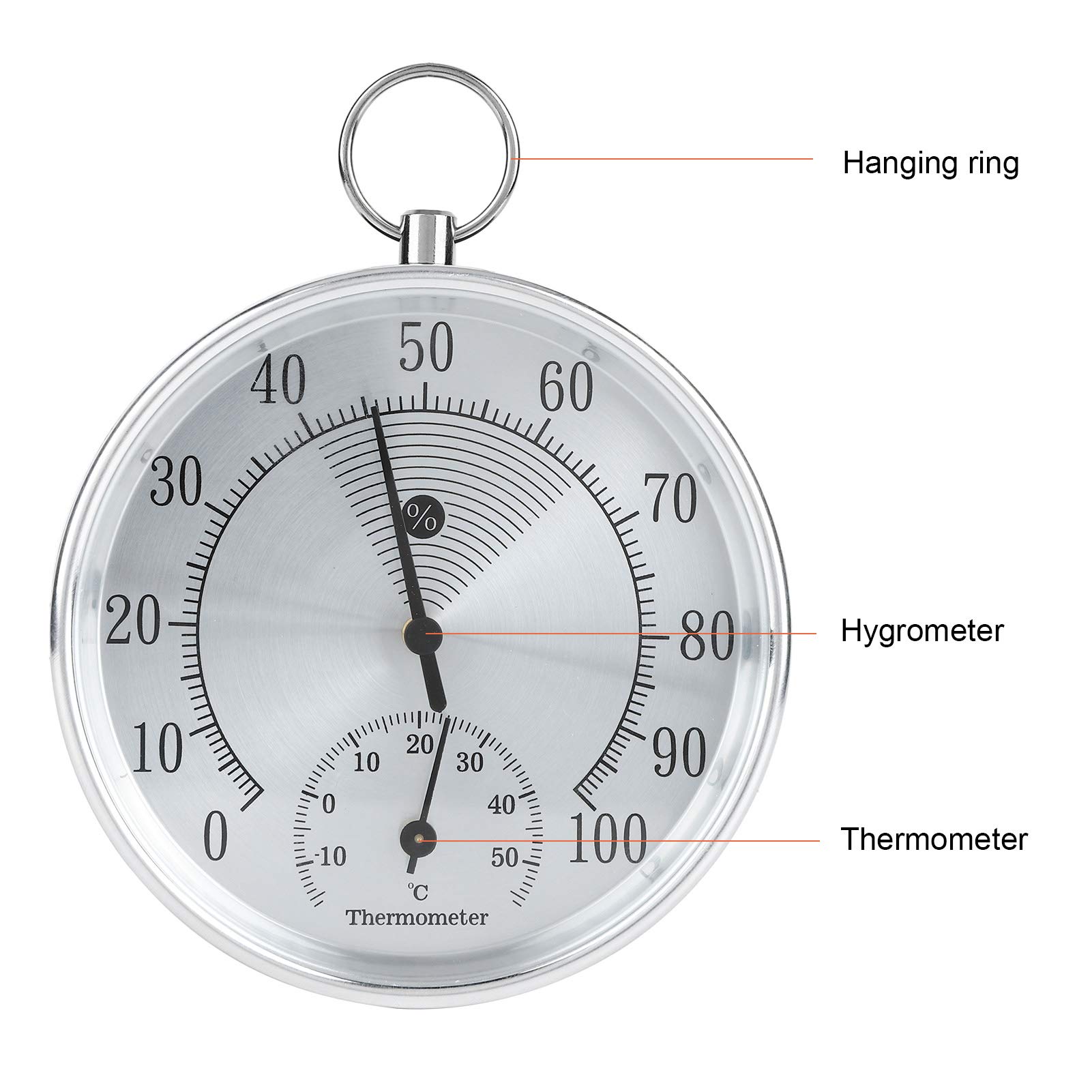 Accurate Greenhouse Hygrometer & Thermometer - High Permeability Digital Humidity Meter for Indoor/Outdoor Plants, Home Gardening, and Greenhouse Monitoring - Perfect for Hydroponics, Terrariums, and Plant Nurseries