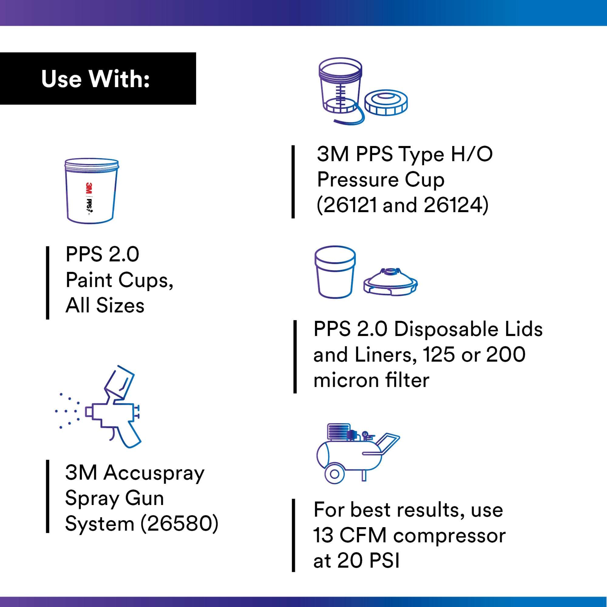 3M Accuspray Atomizing Head Refill Pack for 3M PPS Series 2.0 Spray System (26618) - Clear Replacement Nozzles for Professional Painting & Coating Applications