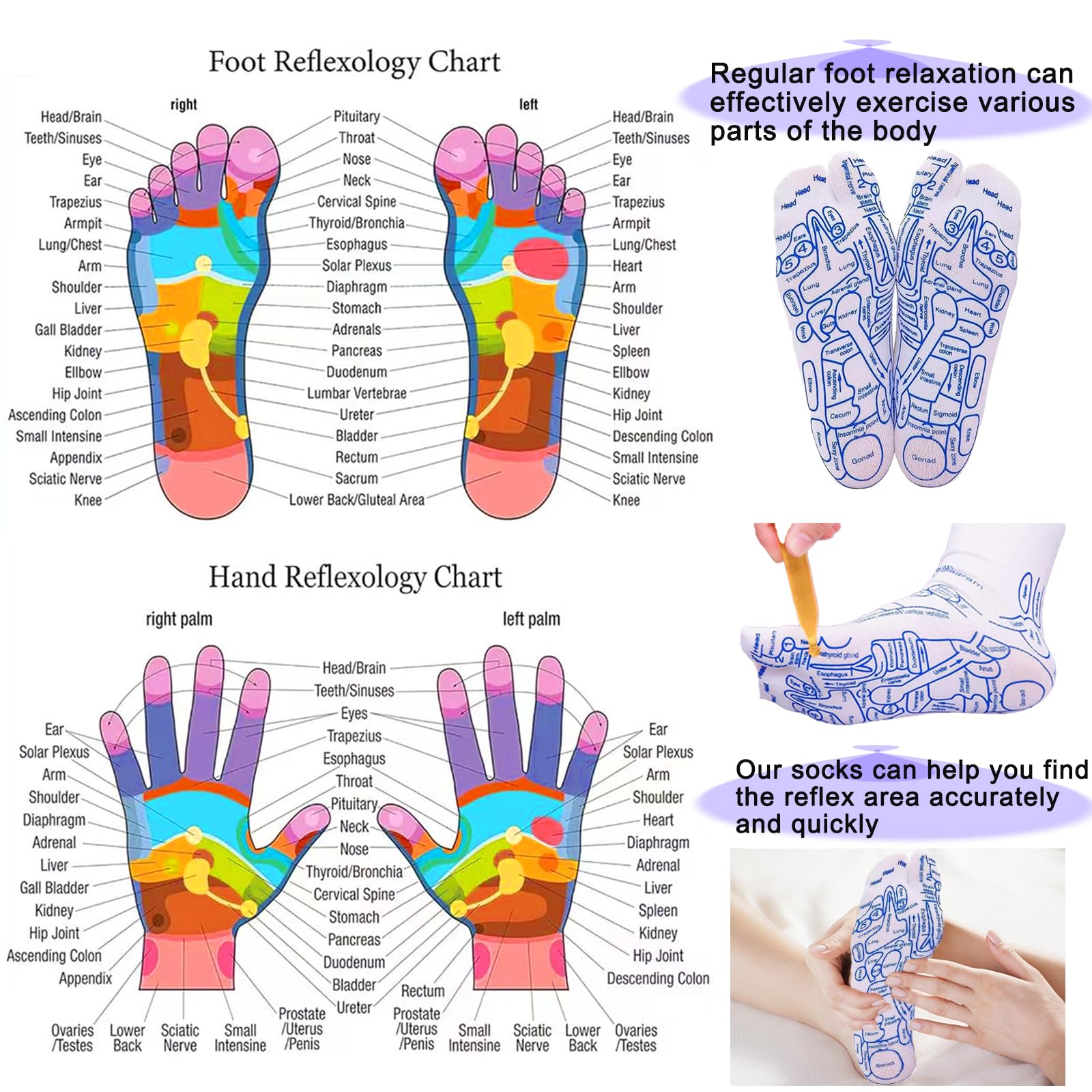 Reflexology Massage Socks & Gloves Set with 4pc Trigger Point Tools - Foot & Hand Massager for Pain Relief - Perfect for Men & Women - Ideal for Relaxation, Yoga, and Post-Workout Recovery