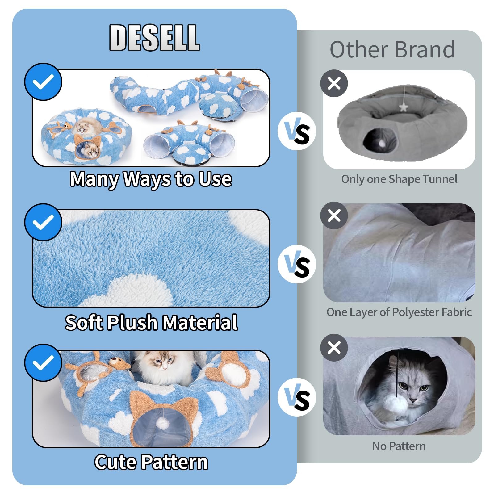 Washable Cat Tunnel Bed with Circle Cushion - Multifunctional Peekaboo Cat Cave & Donut Tube for Indoor Cats, Kittens, Puppies, Rabbits & Ferrets (Sky Blue) - Perfect for Playtime, Napping & Hide-and-Seek Games