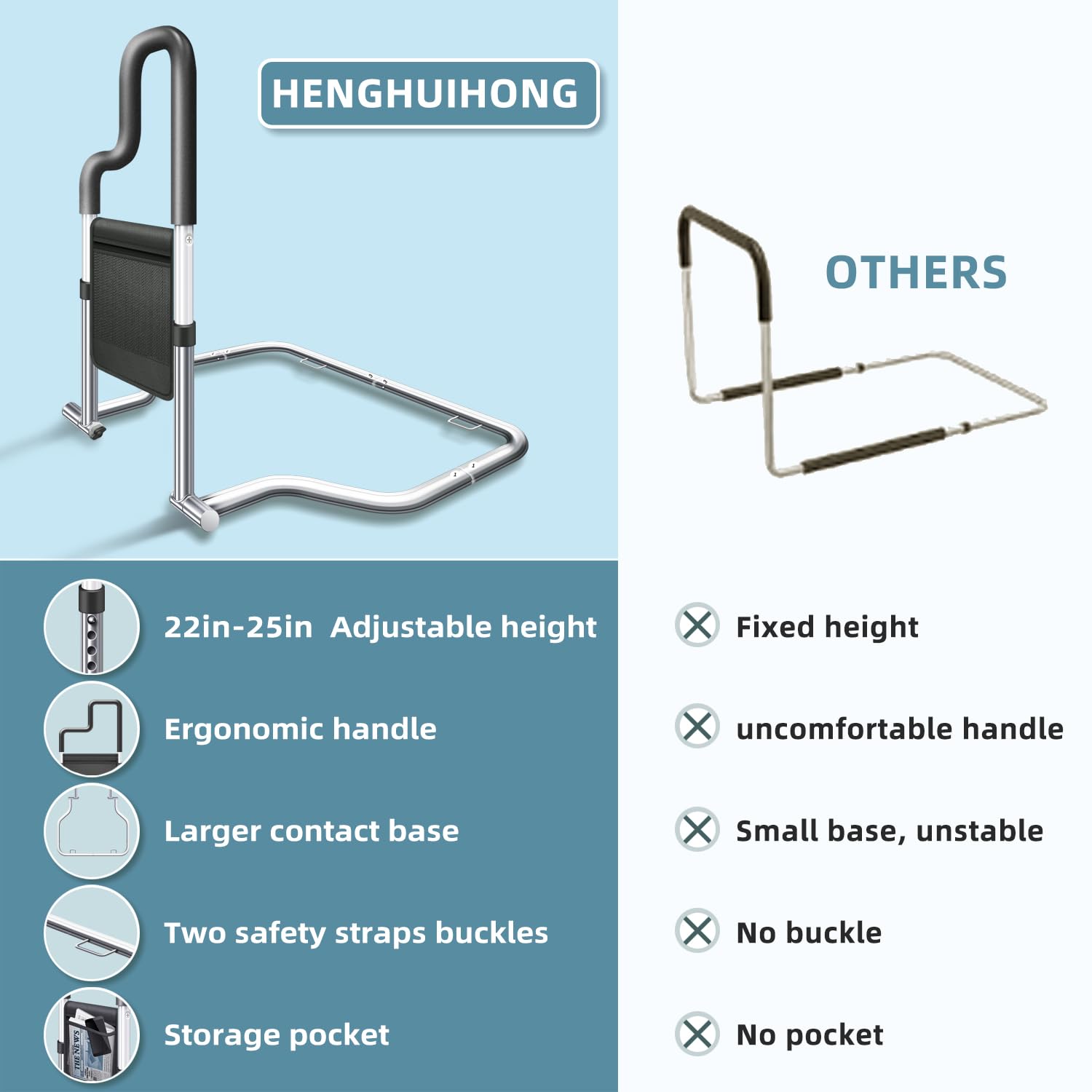 Adjustable Bed Rails for Elderly Adults - Safety Bed Assist Rail with Ergonomic Handle & Non-Slip Straps - Heavy Duty Support up to 300 lbs - Universal Fit for All Bed Sizes - Easy Assembly with Storage Bag - Ideal for Home Care, Hospitals, and Assisted Living Facilities