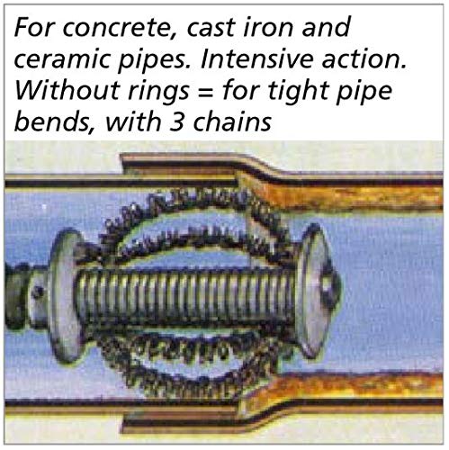 Rothenberger 16mm Chain-Spinning Head with 4 Chains for R600 Drain Machine - Professional Drain Cleaning Tool for Spirals & Pipes - Perfect for Plumbers & Home Drain Maintenance