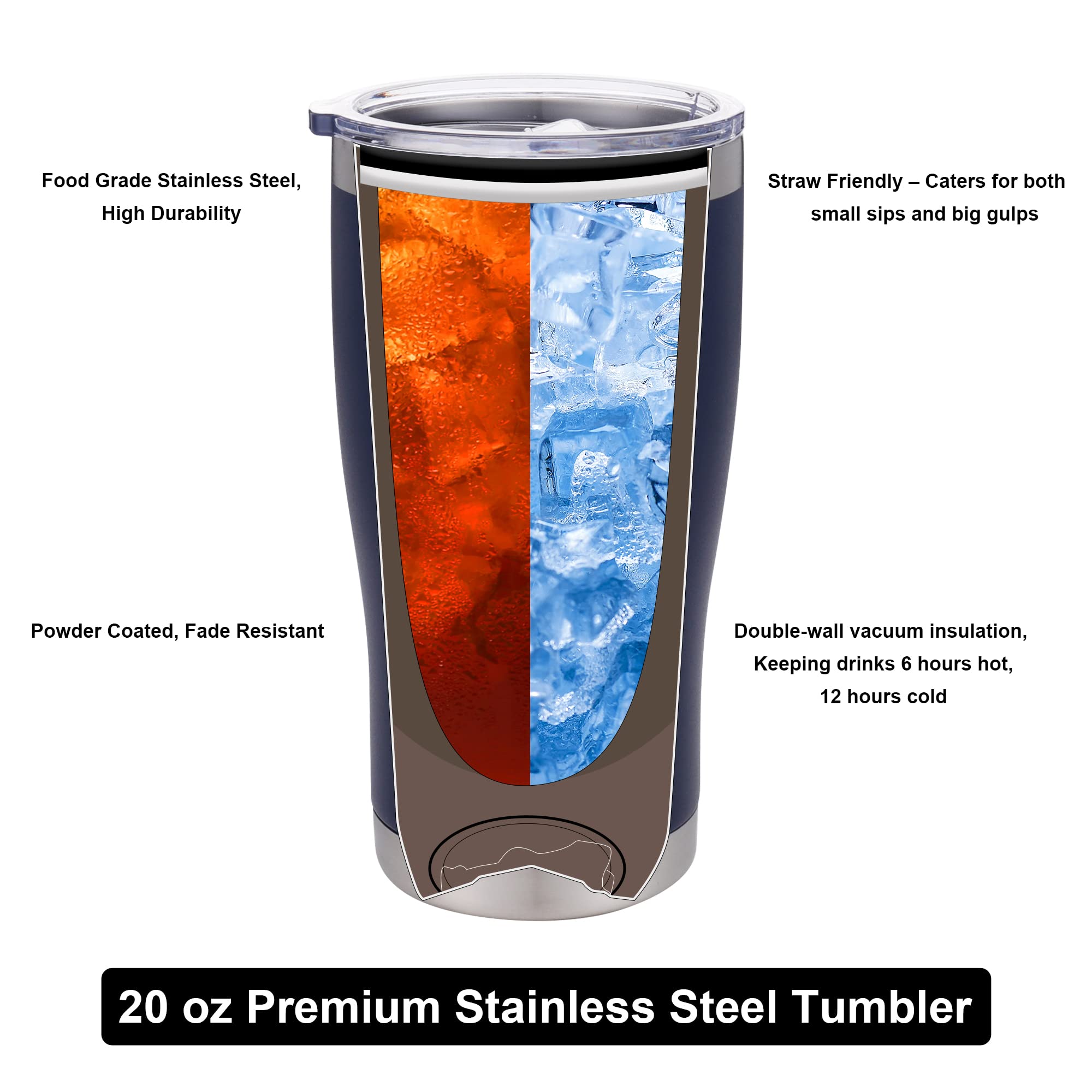 Vacuum Insulated Stainless Steel Tumbler with Lid & Straw - 20oz Leakproof Travel Mug for Hot & Cold Drinks - Perfect 60th Birthday Gift for Men & Women (Navy Blue) - Ideal for Coffee, Tea, Hiking, Office & Outdoor Activities
