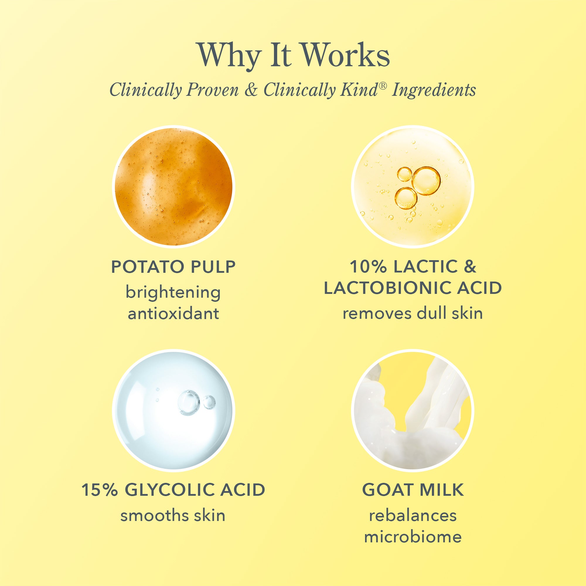 Peel & Glow Bundle - Brightening Facial Mask & Exfoliating Treatment for Glowing Skin | Perfect for Nighttime Skincare Routine & Pre-Makeup Prep