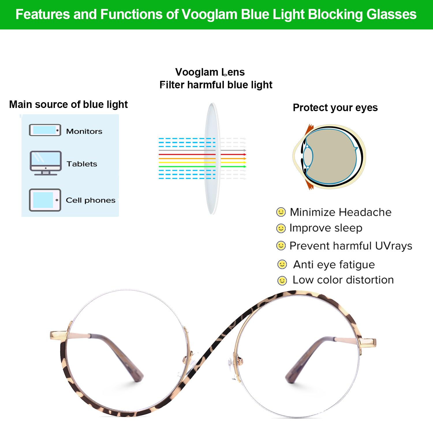 VOOGLAM Women's Round Clear Lens Glasses - Stylish & Lightweight Eyewear for Reading, Driving, and Everyday Fashion