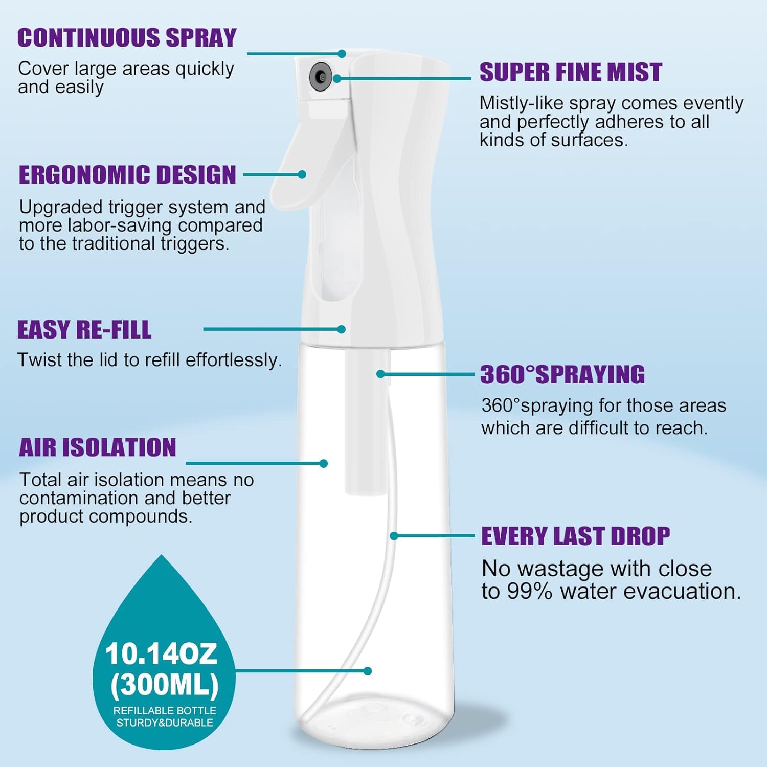 Ballotte 300ml Continuous Fine Mist Spray Bottle - Transparent White for Hair Styling, Cleaning, Plants & Travel - Multi-Purpose Refillable Water Mister for Salon, Home & Garden Use