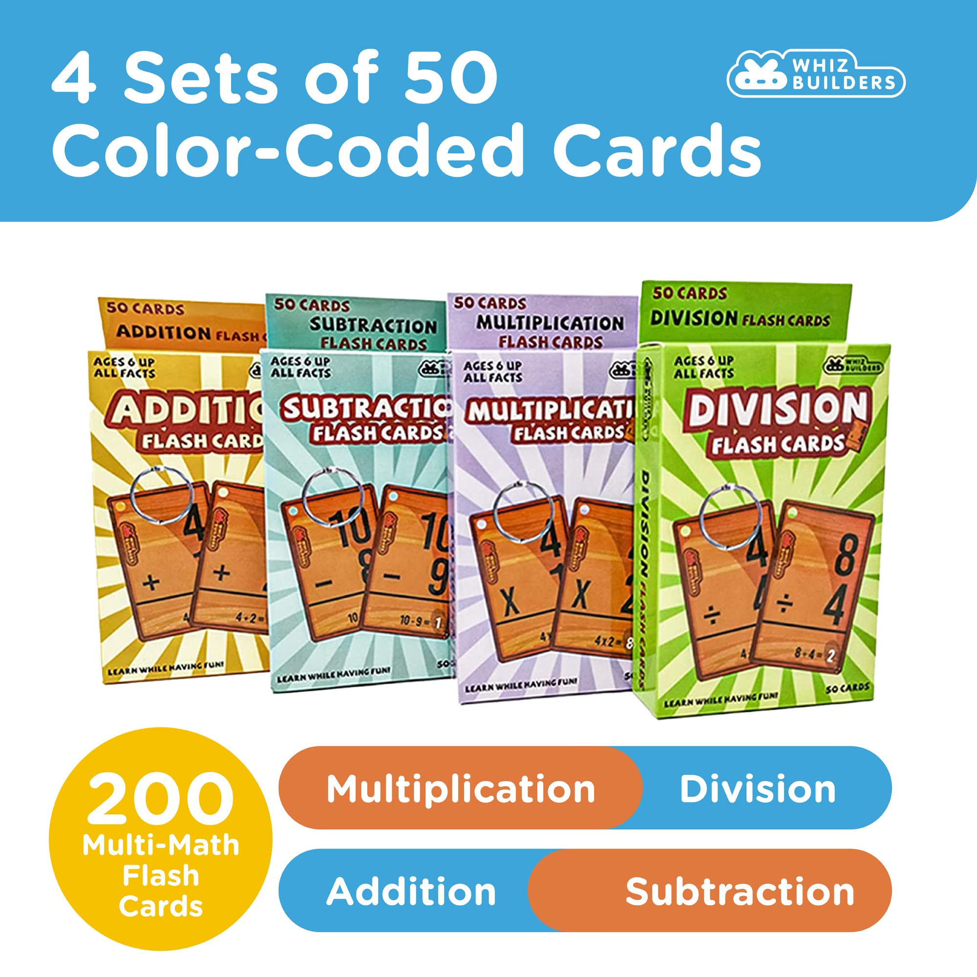 Math Flash Cards 208-Piece Set - Addition, Subtraction, Multiplication & Division Facts 0-20 - 4 Ring Binder for Kindergarten to 6th Grade - Perfect for Homeschooling, Classroom & Math Practice at Home