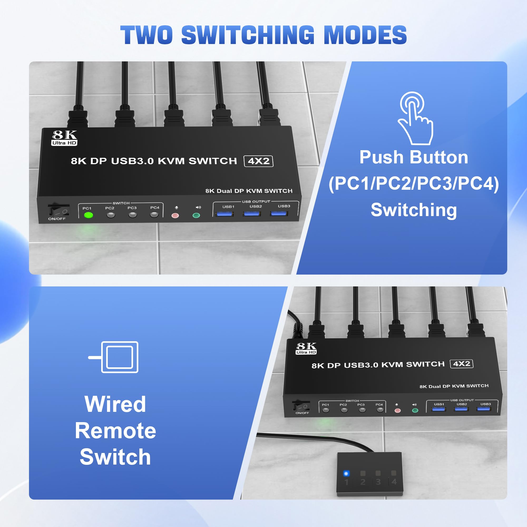 8K@60Hz 4K@144Hz DP1.4 KVM Switch for 4 Computers - Dual Monitor DisplayPort USB 3.0 Hub with Audio & Microphone Support - 4-Port PC Monitor Switcher for Gaming, Office & Home Theater Setup