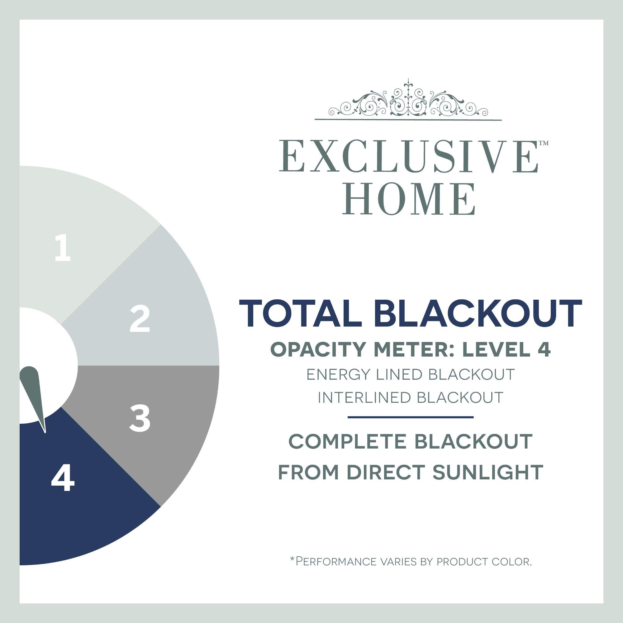 Exclusive Blackout Grommet Top Curtain Panel Pair - 52x84 Inches, White - Perfect for Bedrooms & Home Theater Light Blocking