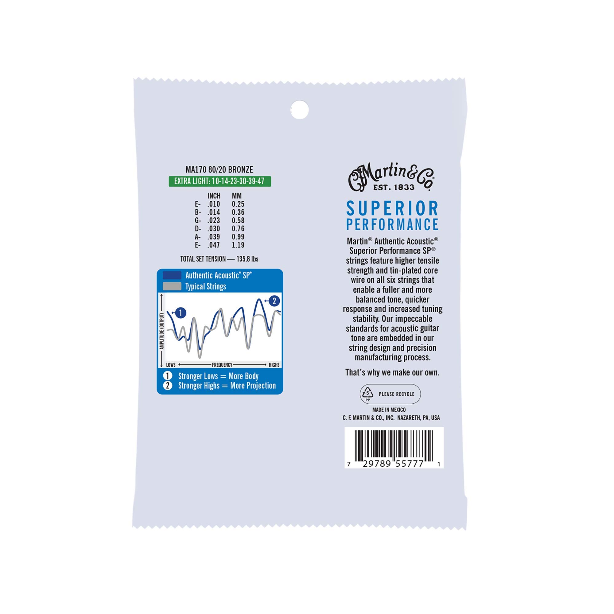 Martin Authentic Acoustic Guitar Strings - Extra Light 10-47 Gauge, 80/20 Bronze Wound for Superior Tone & Playability | Perfect for Beginners, Fingerstyle & Studio Recording