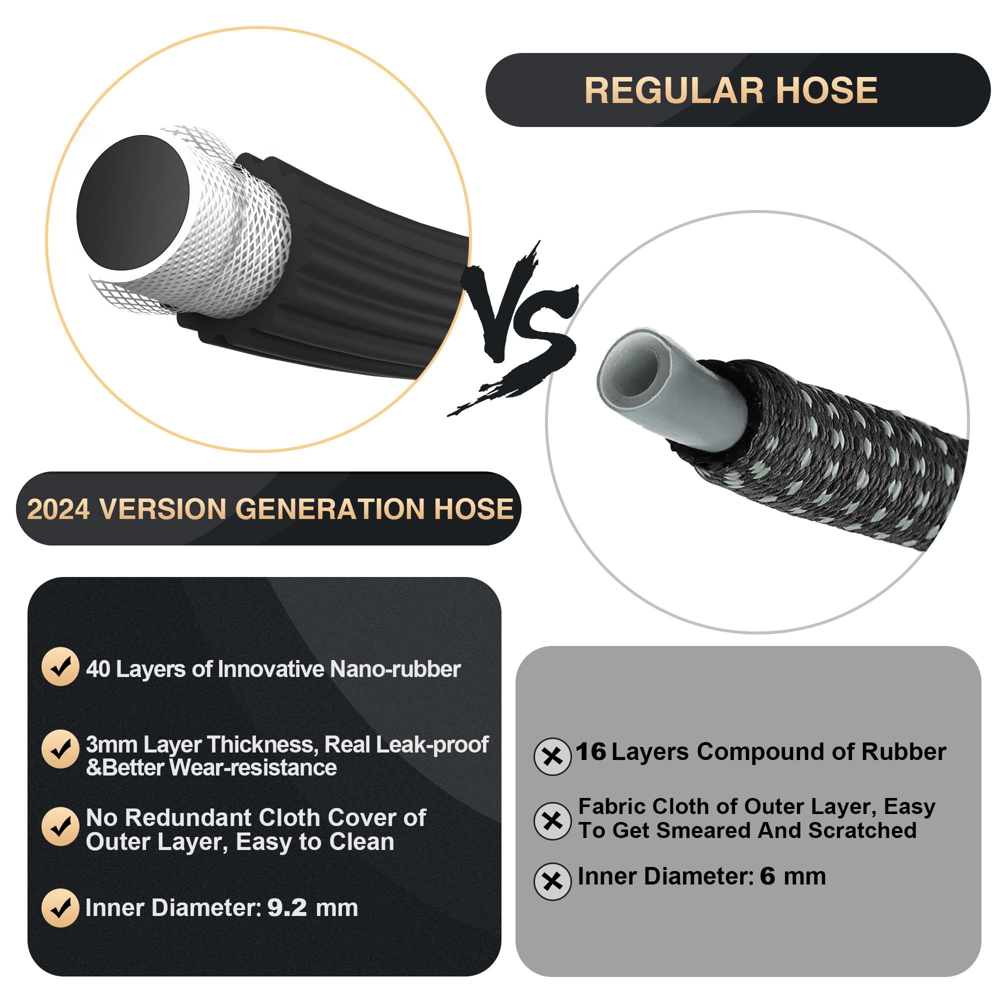 **Lefree 50ft Expandable Garden Hose - Leak-Proof 40-Layer Nano Rubber, 2024 Upgraded Lightweight & No-Kink Flexible Water Hose (Black) - Perfect for Lawn Care, Car Washing, and Outdoor Watering**