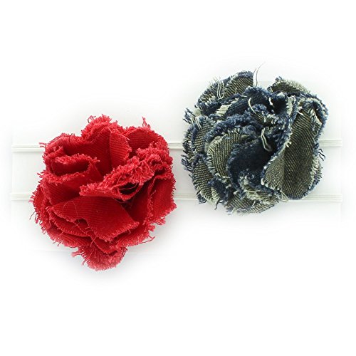 Red/Deep Indigo