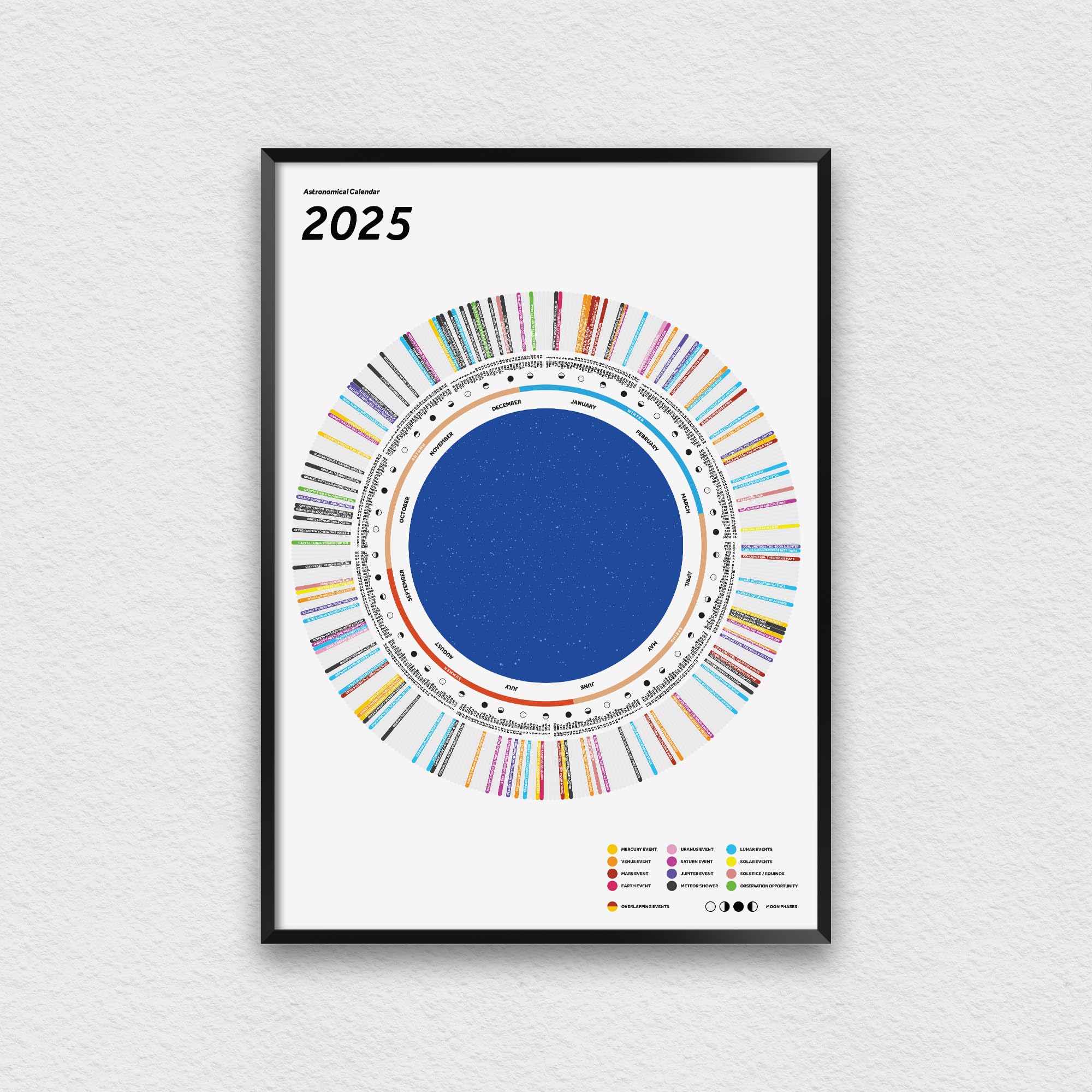 2025 Astronomical Events Calendar - Stargazing Guide with Moon Phases & Celestial Events for Backyard Astronomy and Night Sky Observation
