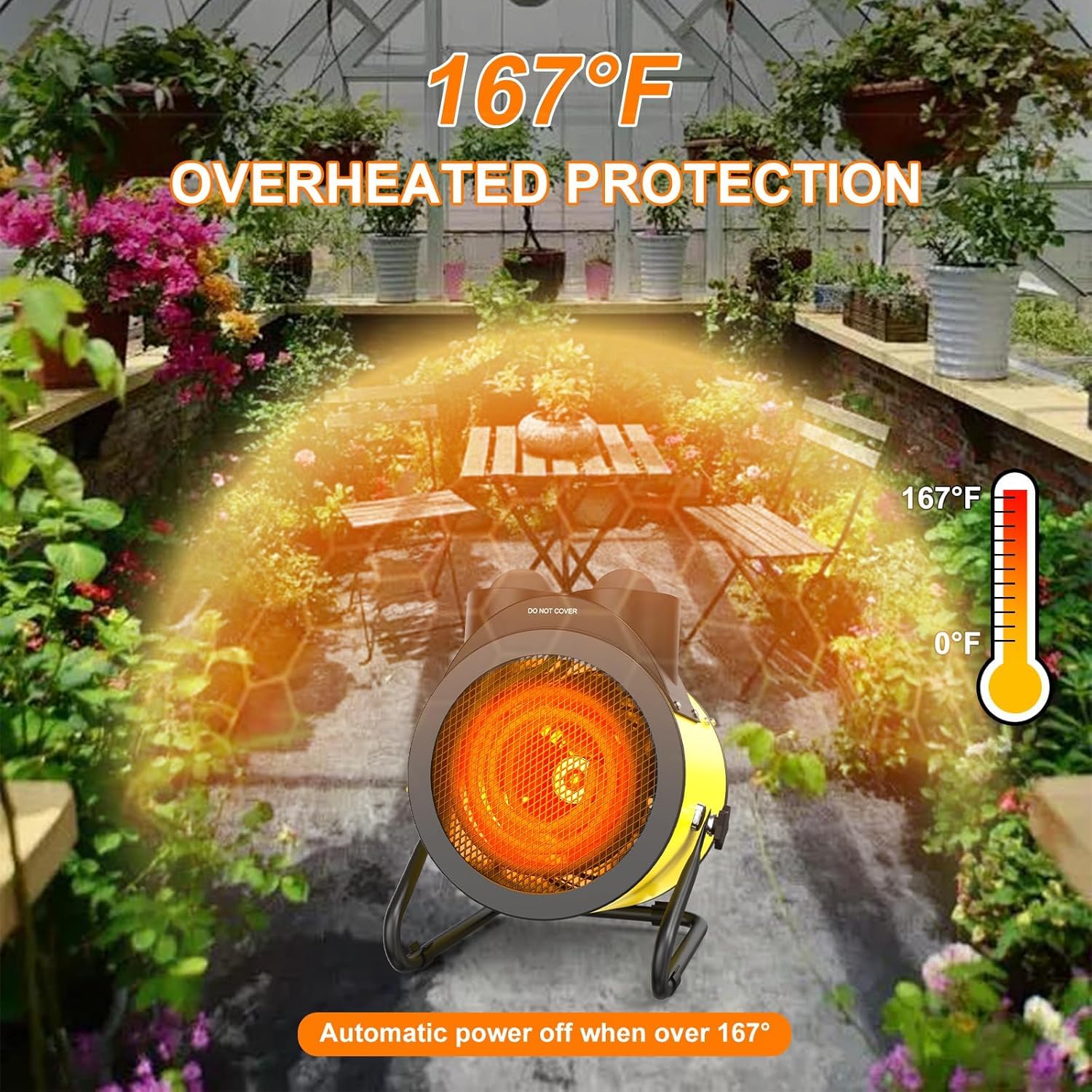 1500W Electric Greenhouse Heater with Thermostat - 3S Fast Heating, Overheat Protection - Perfect for Greenhouses, Tents, Flower Rooms & Indoor Gardening - Ideal for Winter Plant Protection & Home Heating