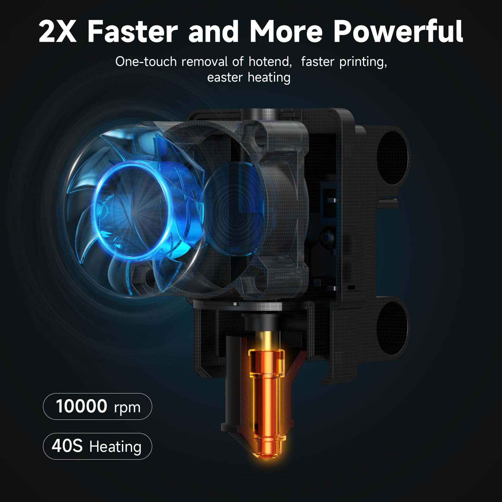 Tina2 Plus 3D Printer - 250mm/s High Speed, Auto Leveling FDM Mini 3D Printer with Spring Steel Platform | Fully Assembled WiFi 3D Printer for Kids, Beginners & Home Use | Perfect for DIY Projects, School STEM Learning & Small Home Creations